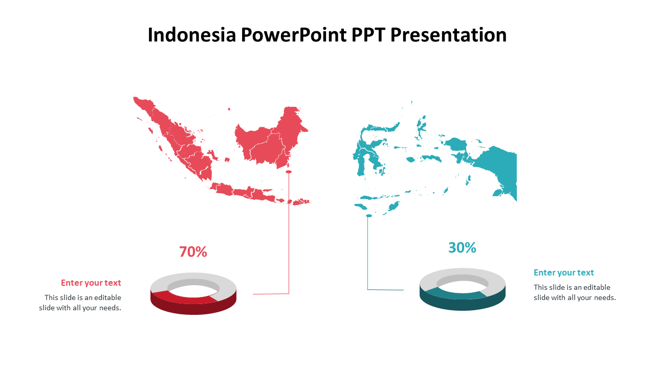 Indonesia PowerPoint PPT Presentation